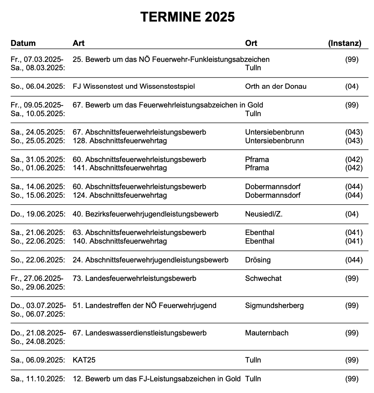 Termine Bewerbe sonstiges 2025 stand märz